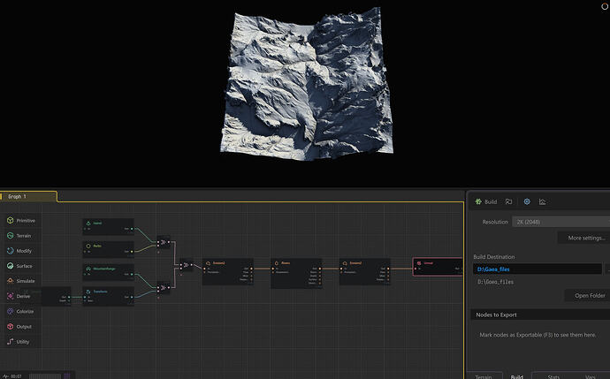 nodes