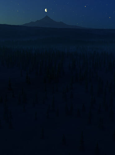 Groundwork test
